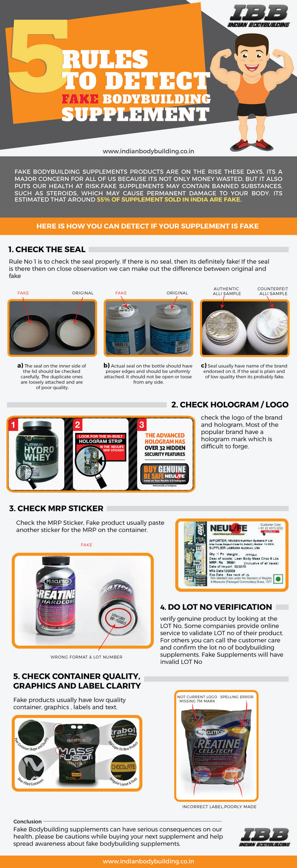 How to Detect Fake Bodybuilding Supplements