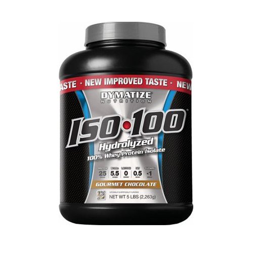 Difference Between Whey Isolate And Concentrate Bodybuilding Diet