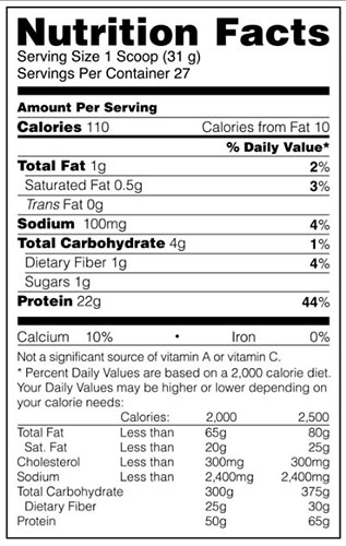 New Optimum Nutrition Whey Nutrition Facts