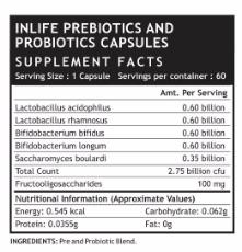 Inlife Prebiotics and Probiotics Ingredients