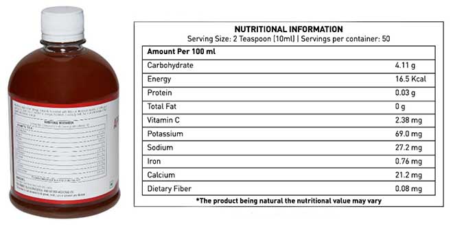 healthviva-apple-cider-vinegar-nutrition-content