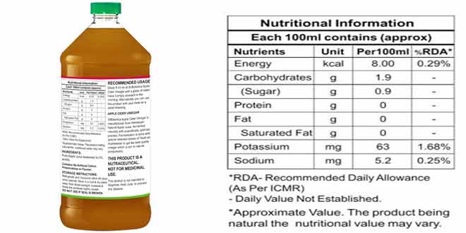 st-botanica-apple-cider-vinegarnutrition-content