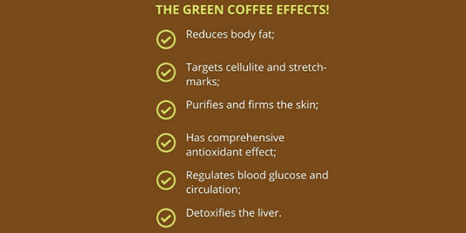 green-coffee-beans-health-benefits