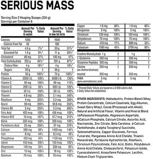 ON Serious Mass Nutrition Profile