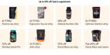 Amazon Freedom Sale 2019 – Upto 50% Off on Protein Supplements