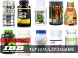 Top 10 Multivitamins Supplements in India