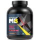 Muscle Blaze Super Gainer XXL