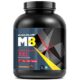 Muscle Blaze Super Gainer XXL