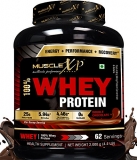 MuscleXP 100% Whey Protein Review and Price List