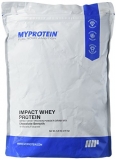 How to Order MyProtein Supplement directly from UK without custom duty