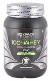Six Pack Nutrition 100% Whey Protein Review and Price List