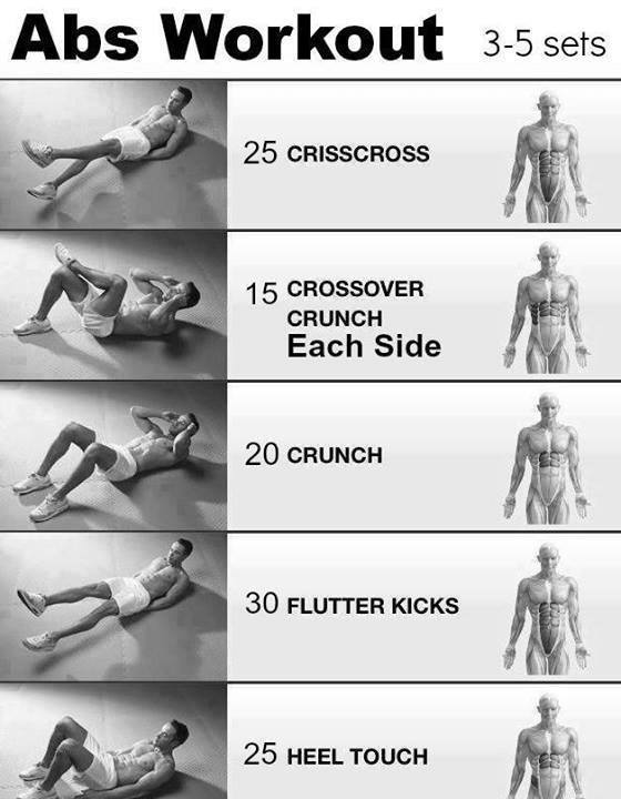 6 Pack Abs Diet Plan Chart