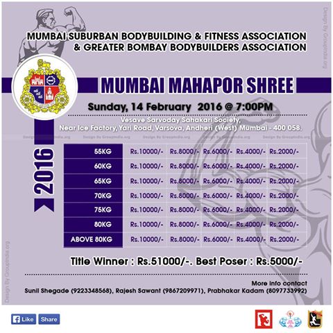 Mumbai Mahapor Shree 2016