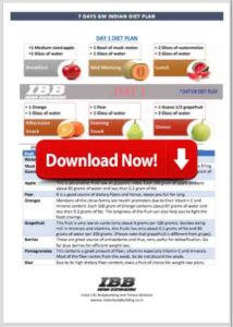 Veg Diet Chart For Bodybuilding