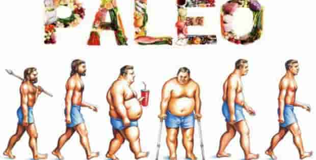 Paleo Diet Weight Loss Chart