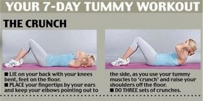 7-day Abs Workout Routine-min