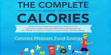 The Complete Guide to Calories -min