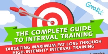 The Complete Guide to Interval Training-min