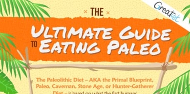 The Ultimate Guide to Eating Paleo-min