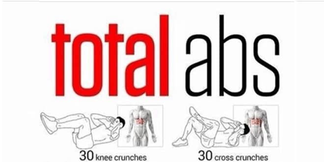 Total abs Workout Routine min IBB Indian Bodybuilding