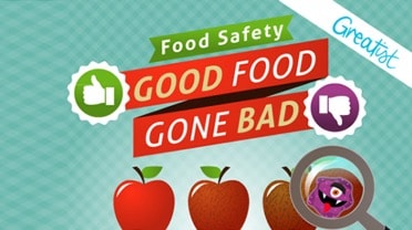 Your Guide to Food Safety-min
