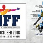 IHFF-2018 Mumbai