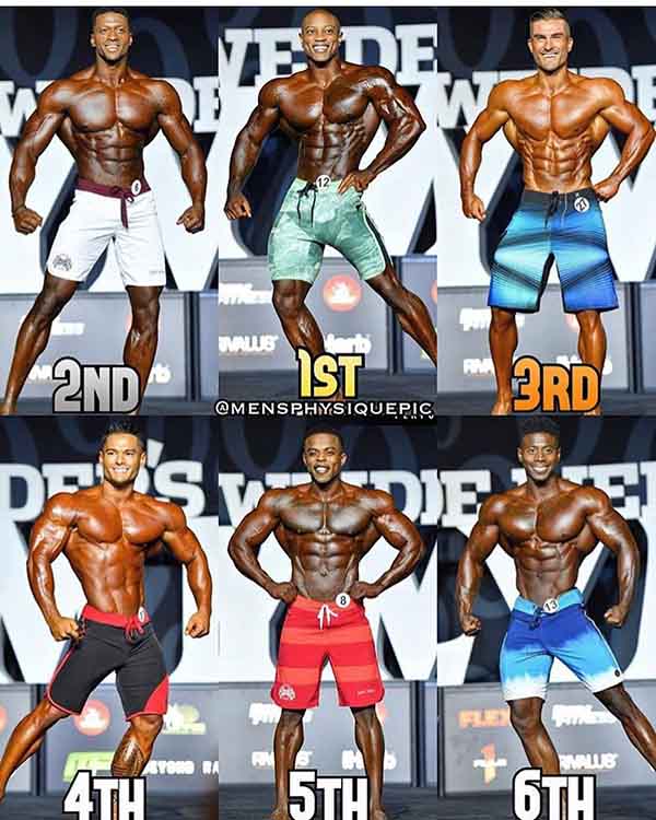 Mr Olympia 2018 Mens Physique Winners